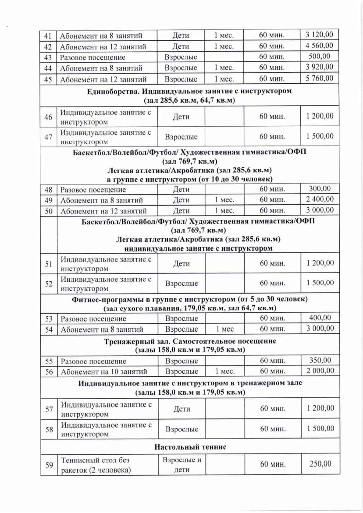 Плавательный бассейн «Дельфин»