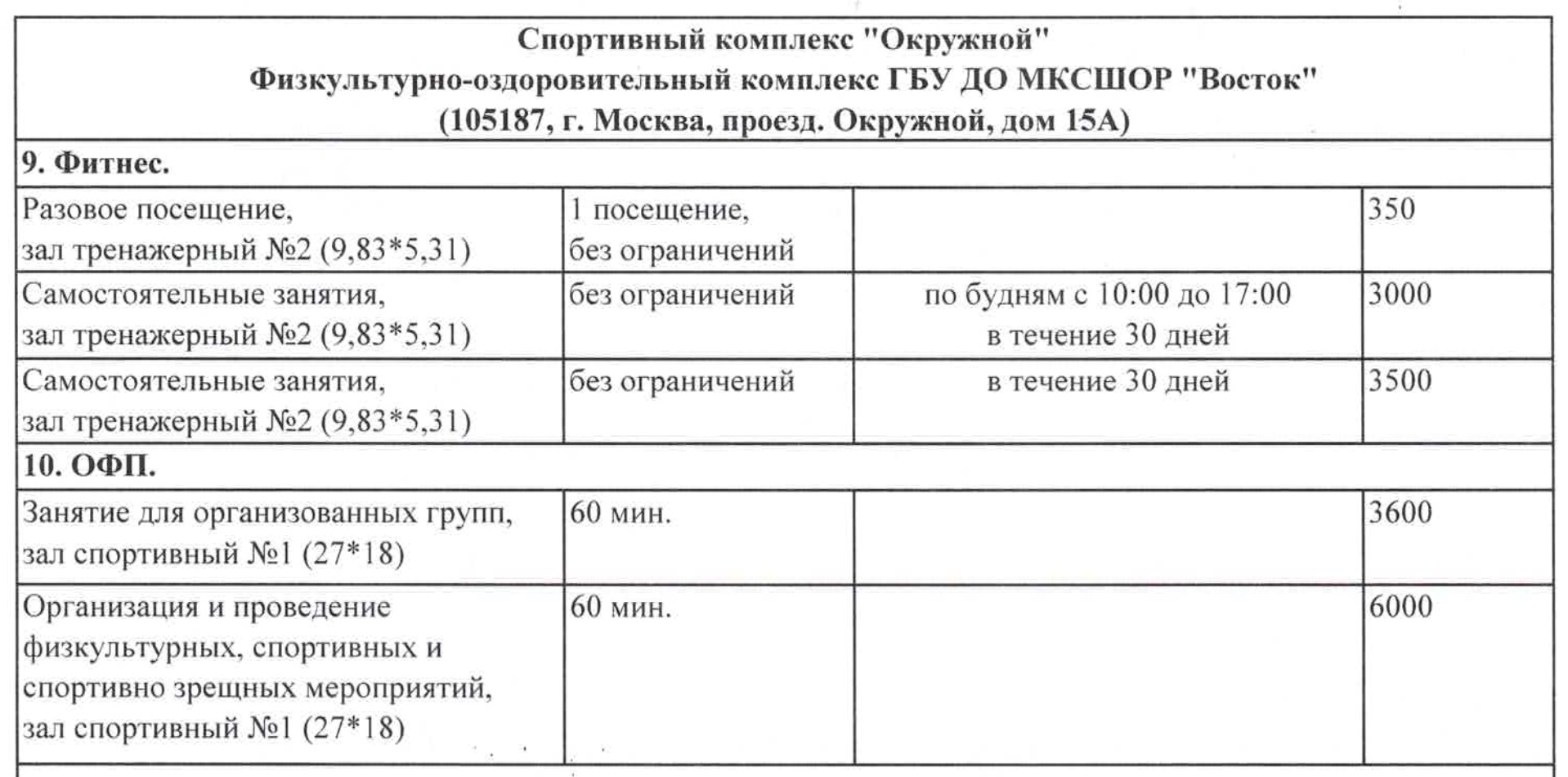 Спортивный комплекс «Окружной»