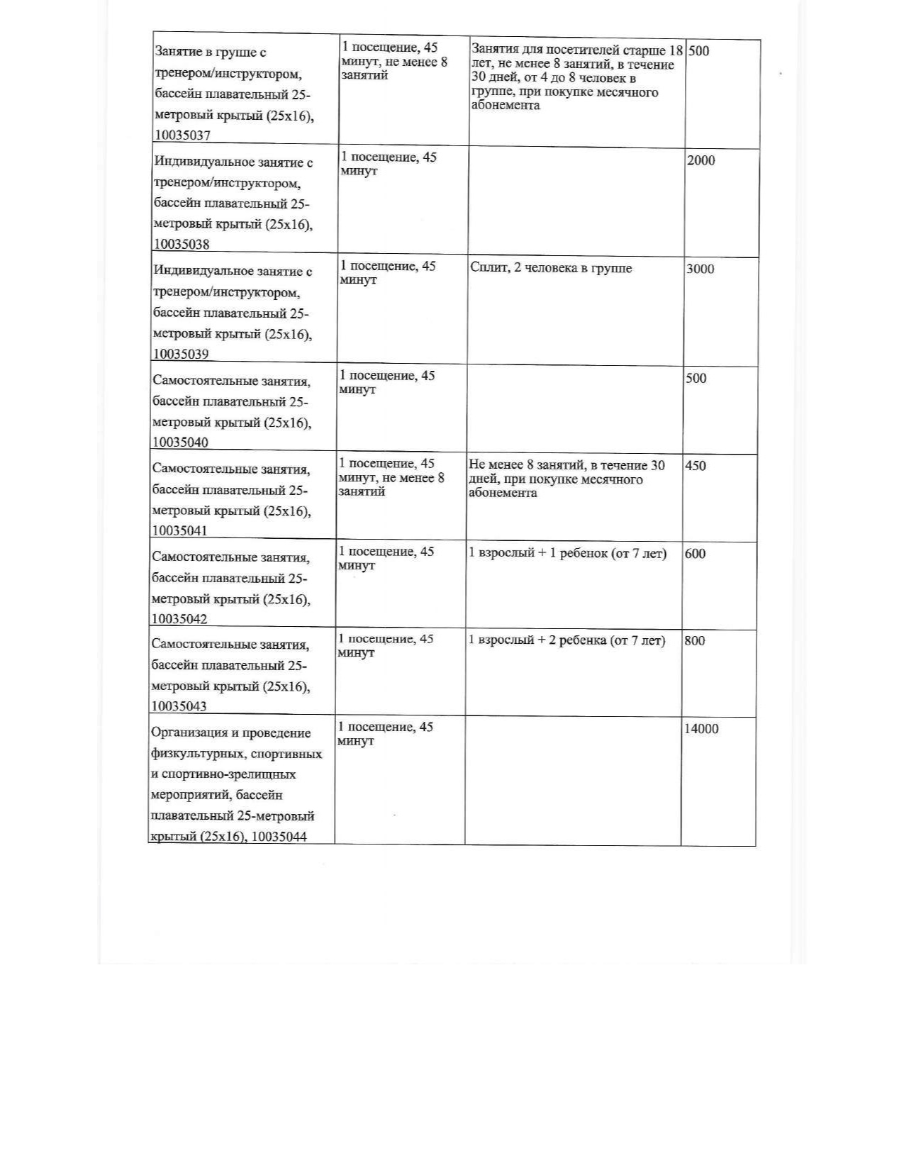 Плавательный бассейн «Юность»