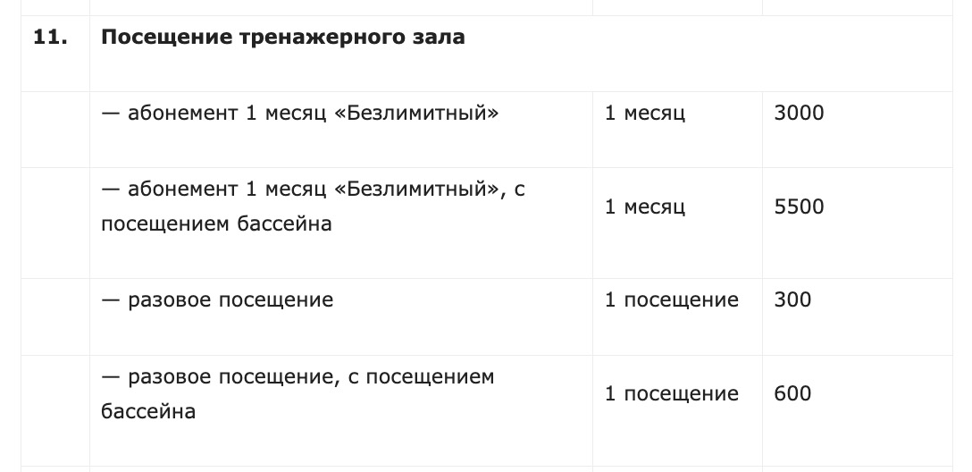Центр водных видов спорта «Волна»