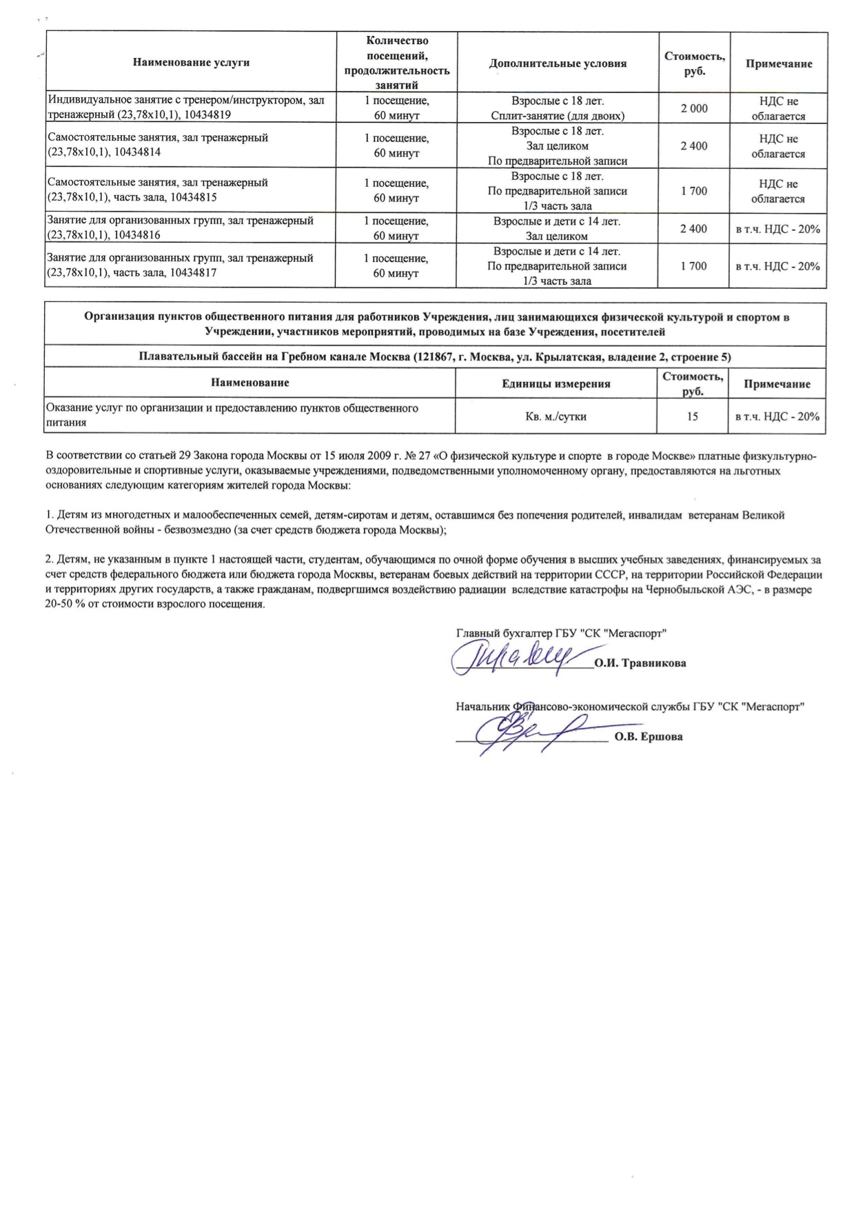 Бассейн на Гребном канале