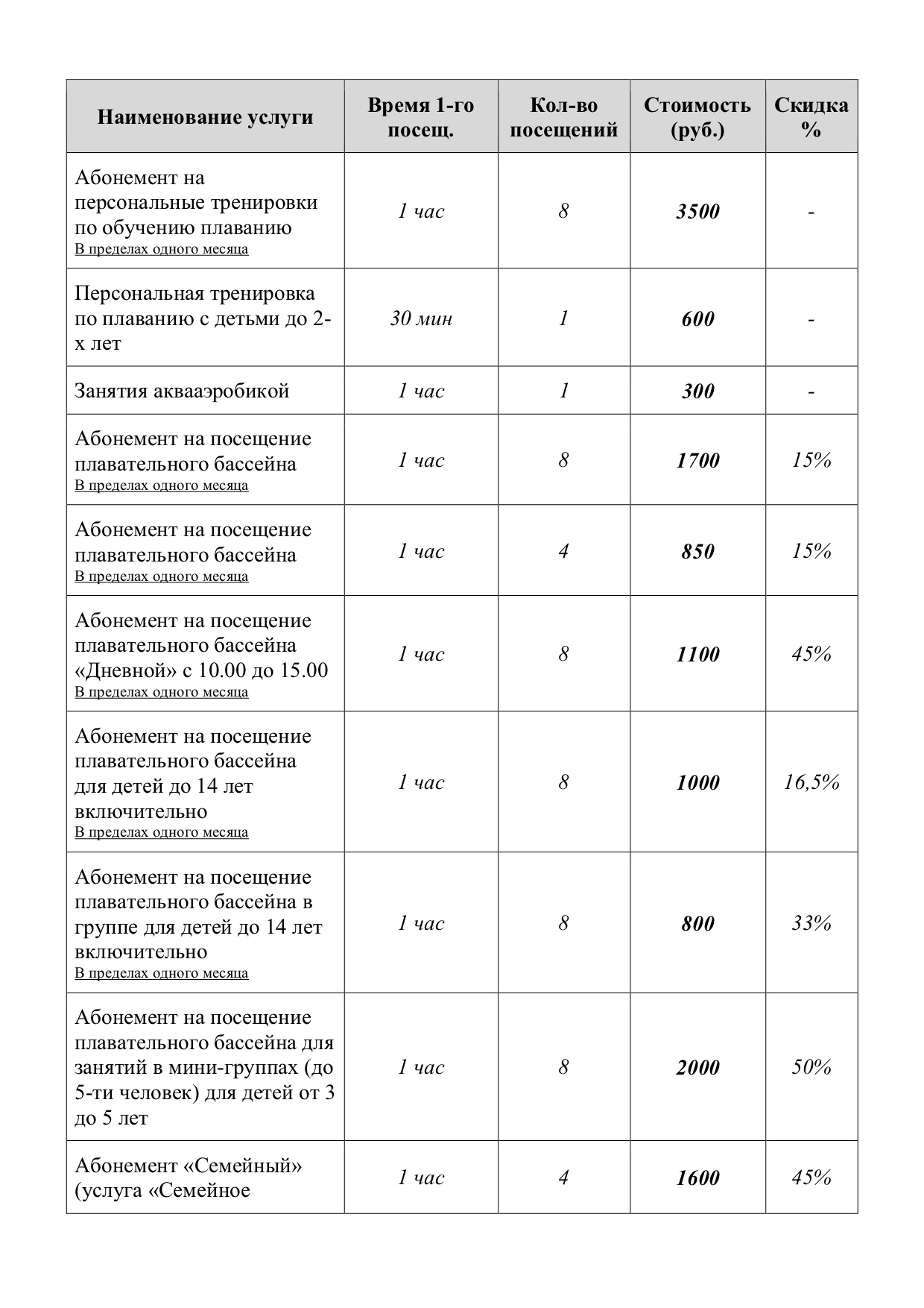Плавательный бассейн «Оштен»