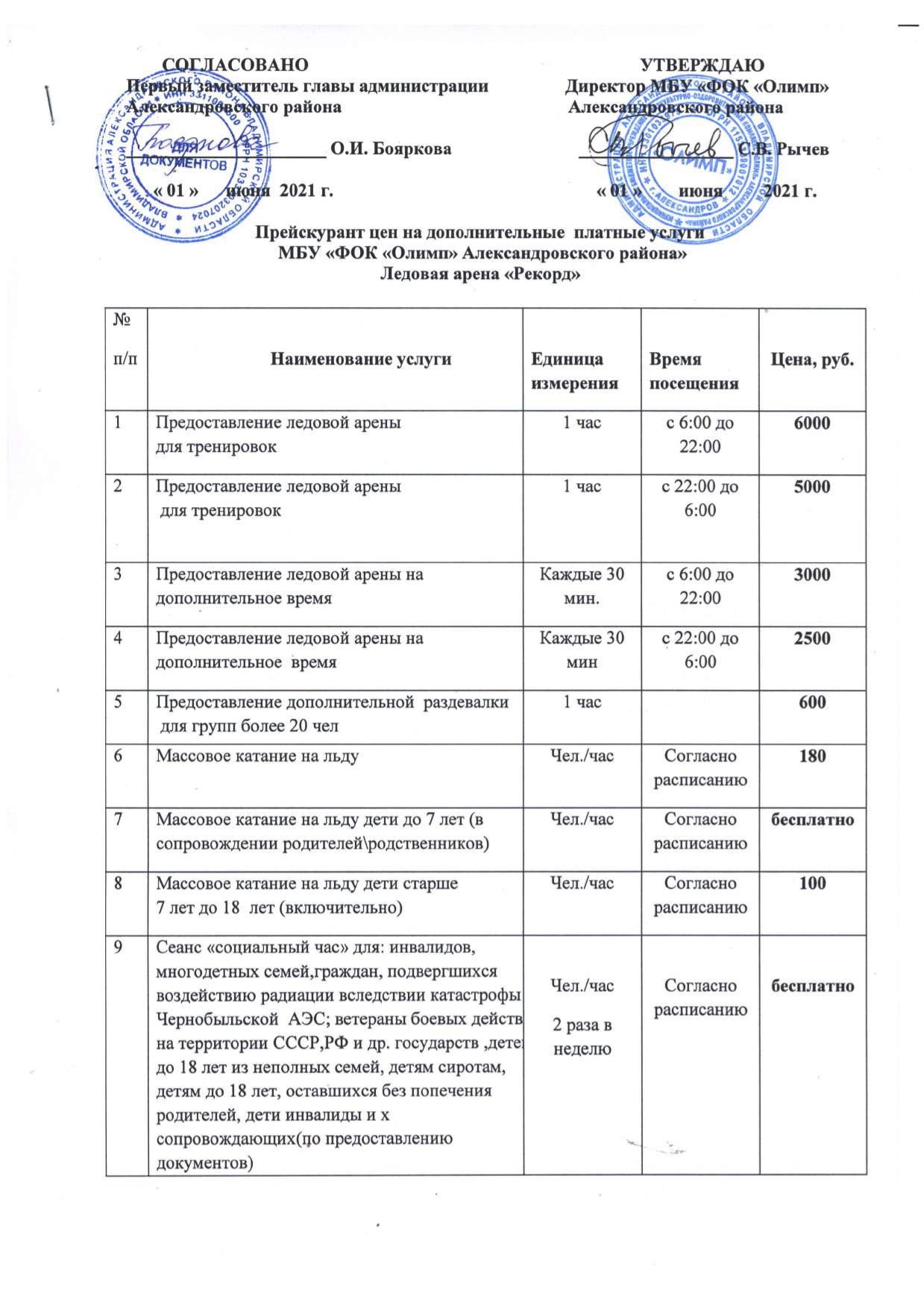 Ледовая арена «Рекорд»