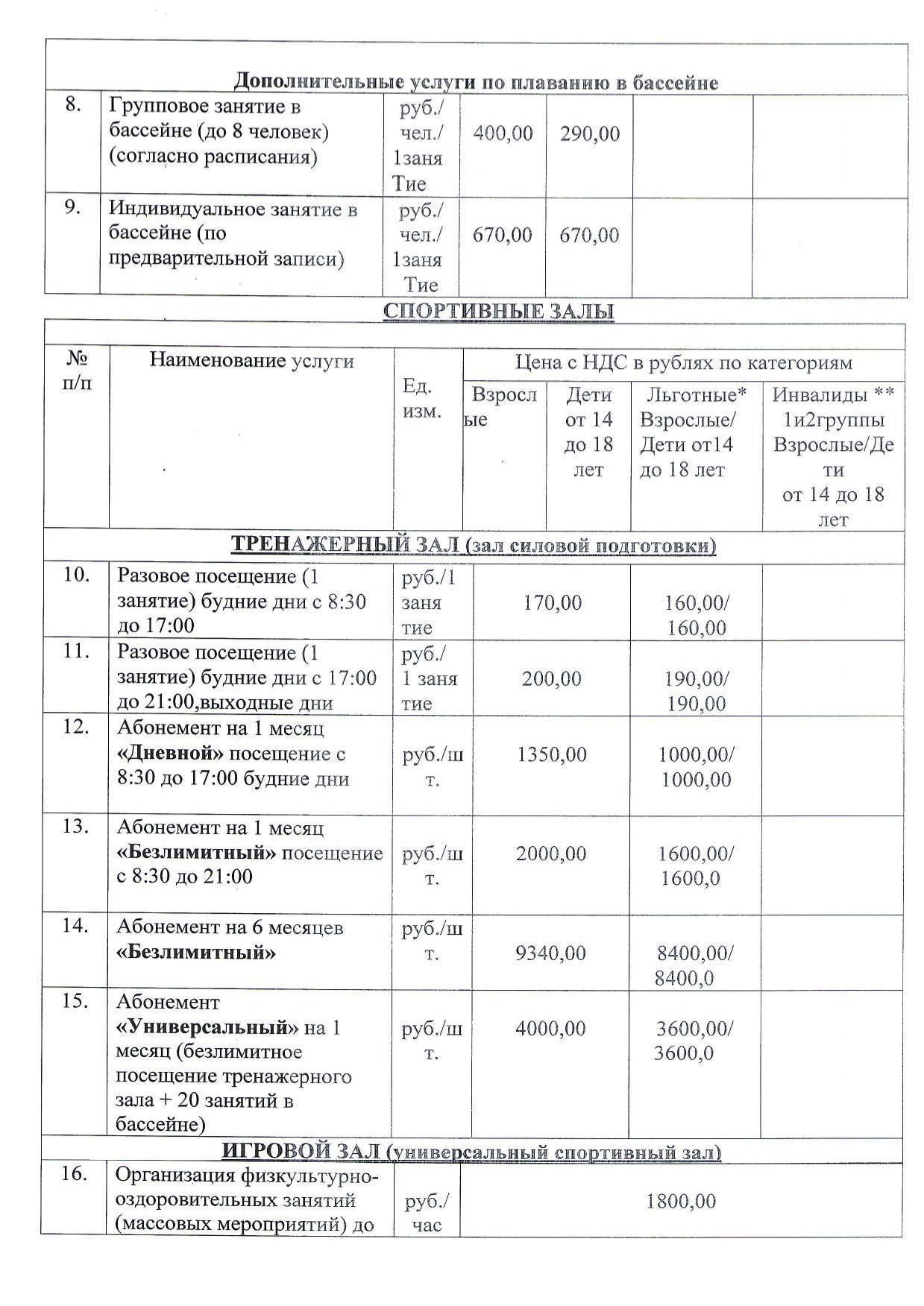 Плавательный бассейн «Локомотив»