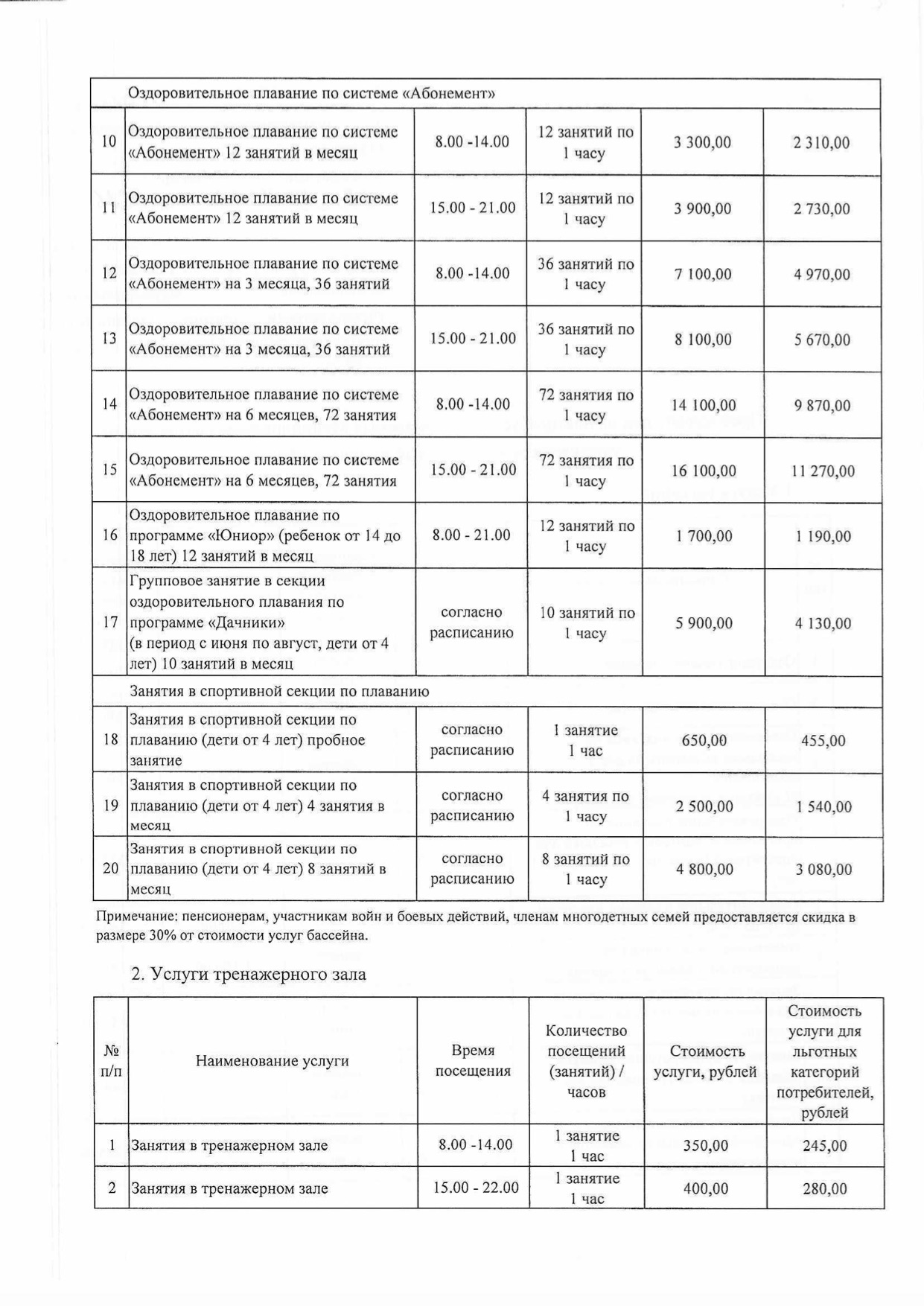 Плавательный бассейн «Звезда»