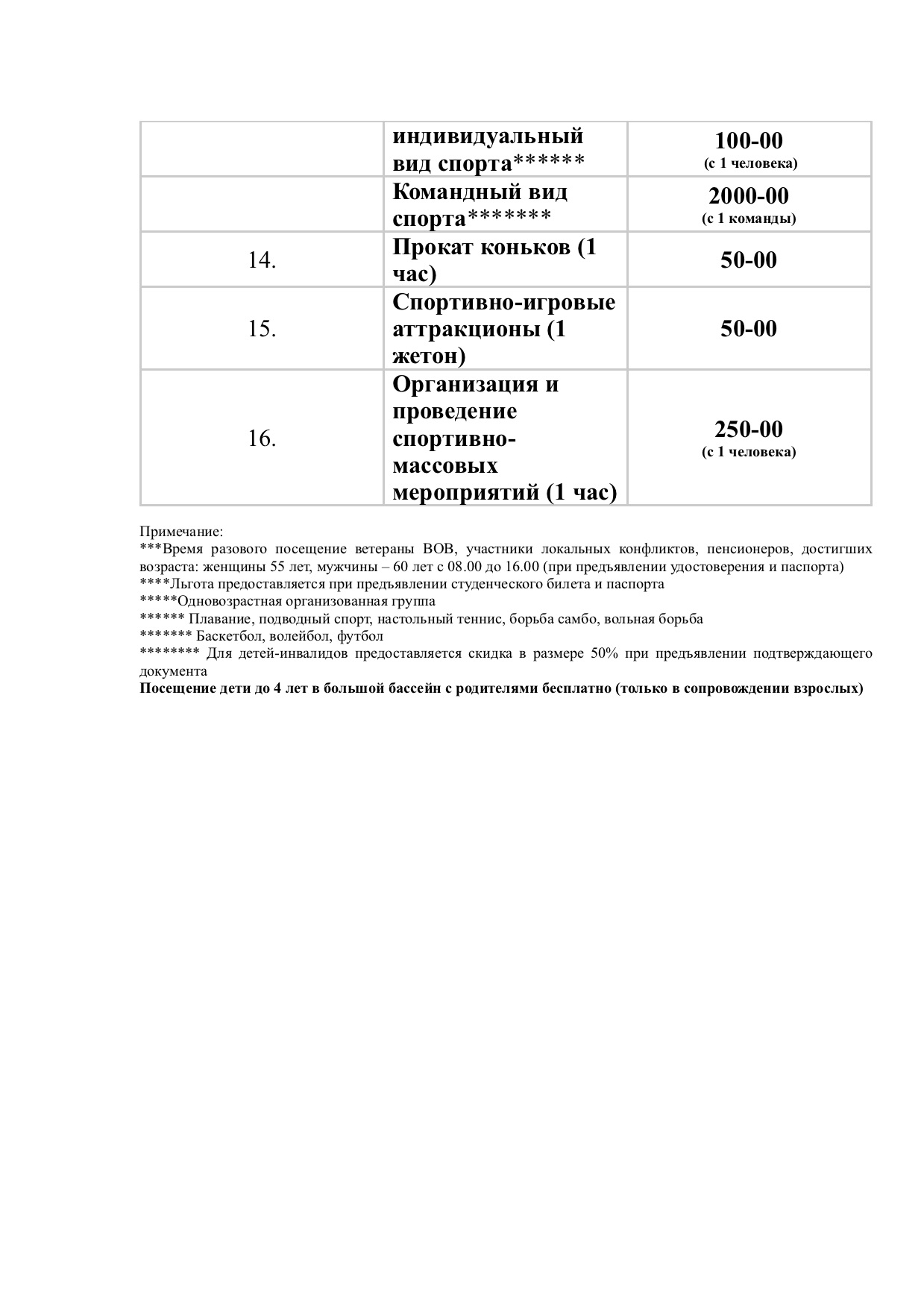 Плавательный бассейн «Кировец»