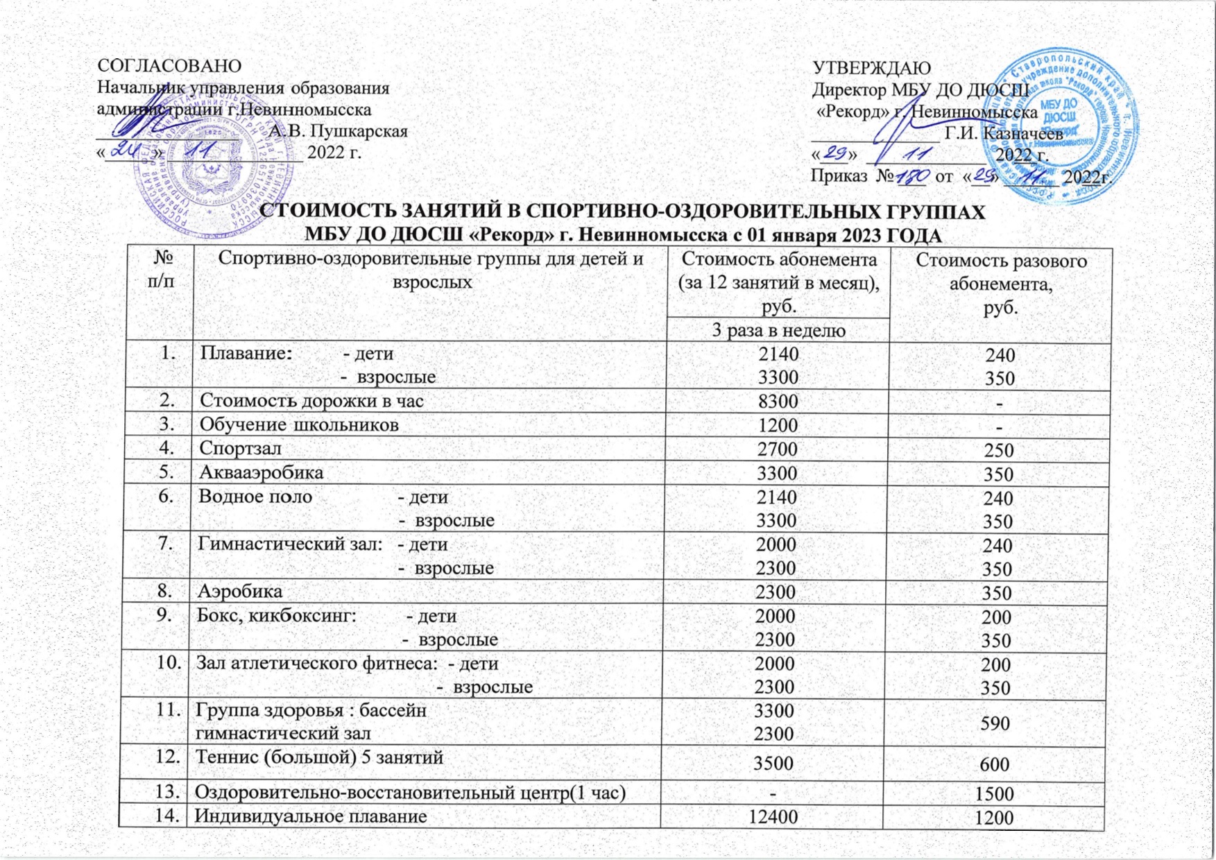 Плавательный бассейн «Рекорд»