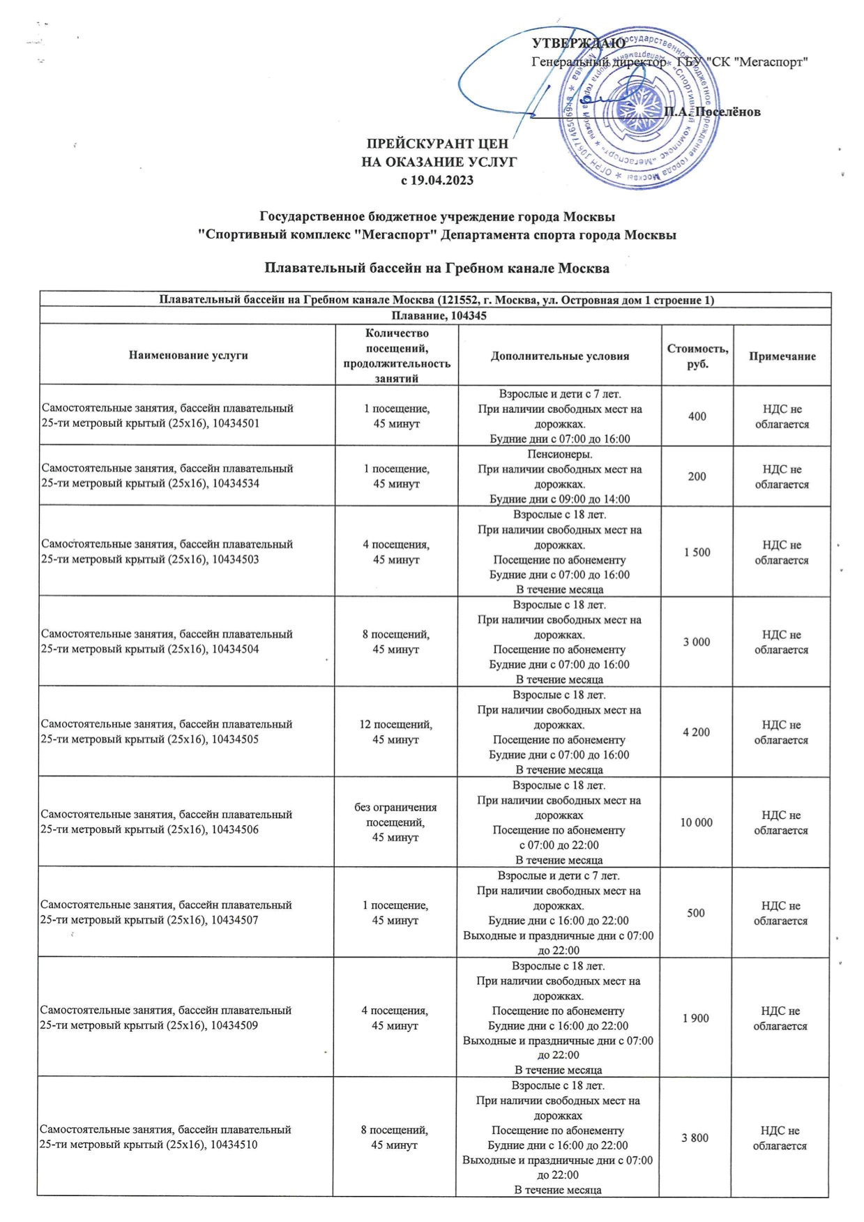 Бассейн на Гребном канале