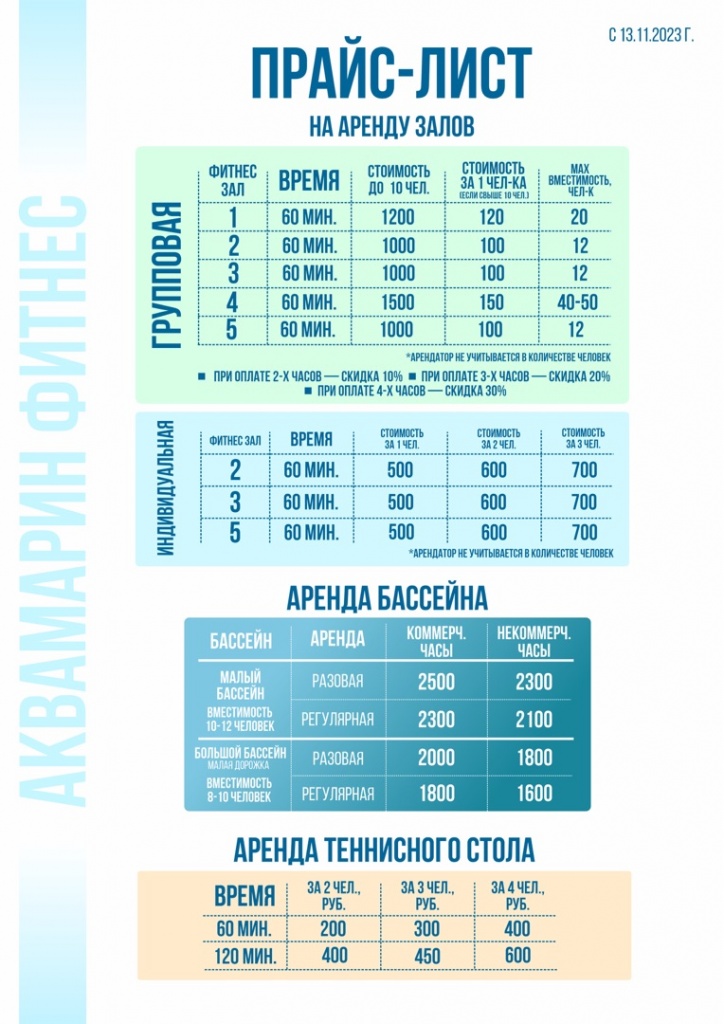 Фитнес-центр «Аквамарин»
