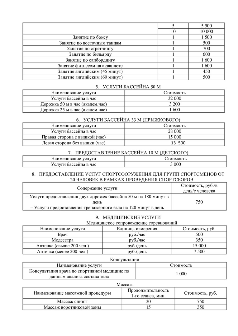 Дворец водных видов спорта