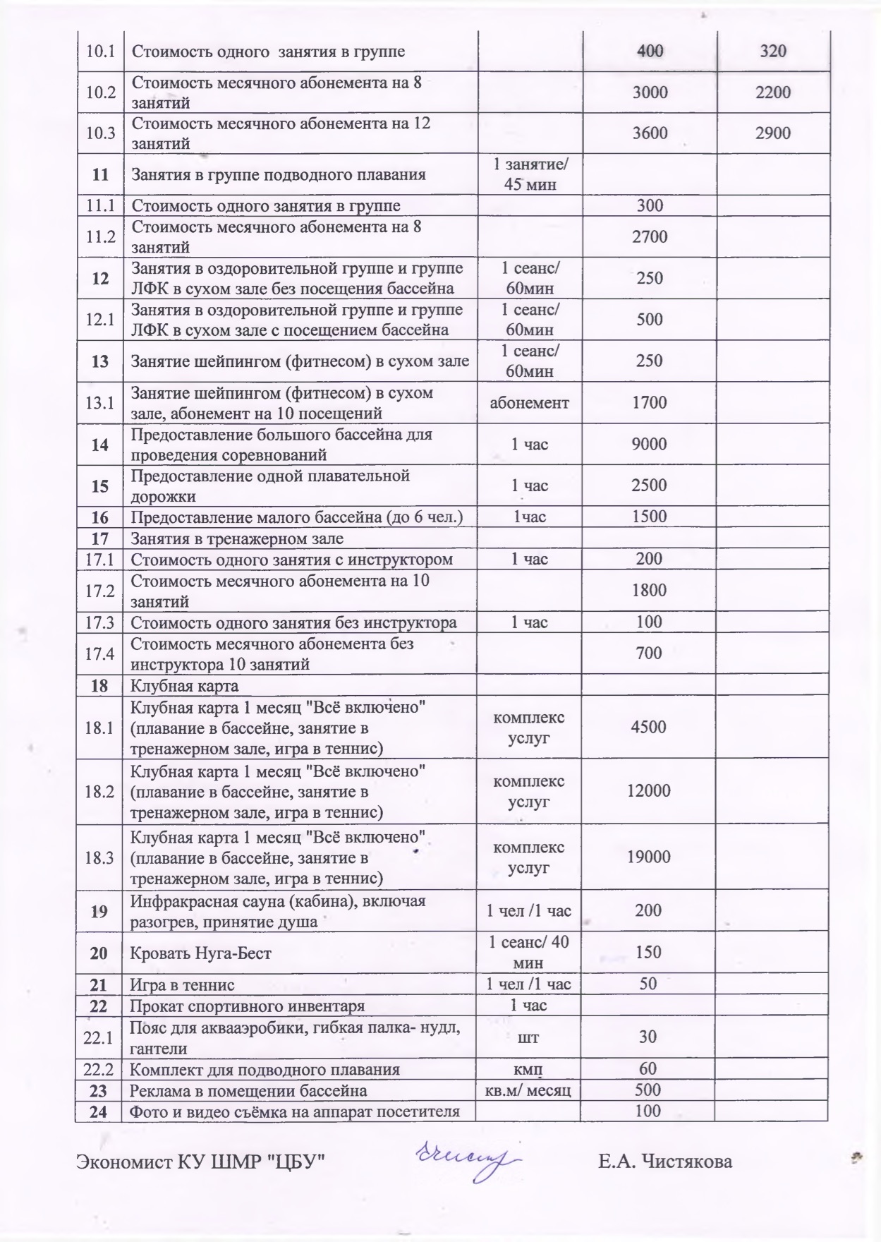 Плавательный бассейн «Дельфин»
