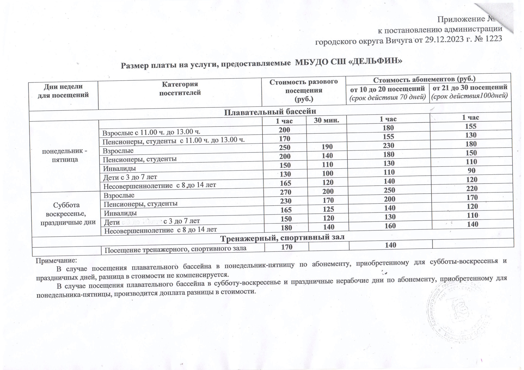 Плавательный бассейн «Дельфин»