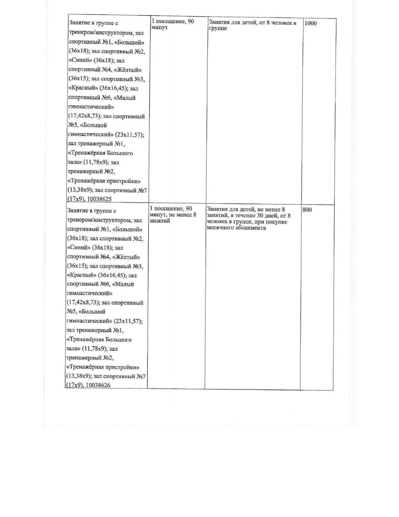 Центр спорта и образования «Самбо-70»