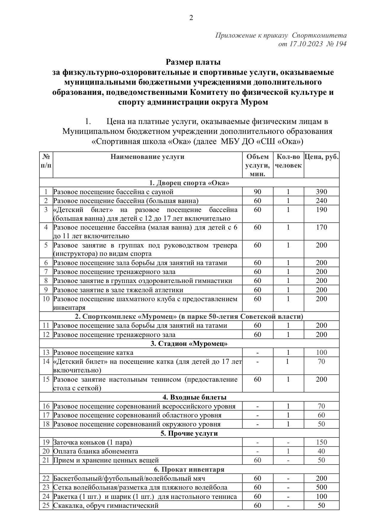 Дворец спорта «Ока»