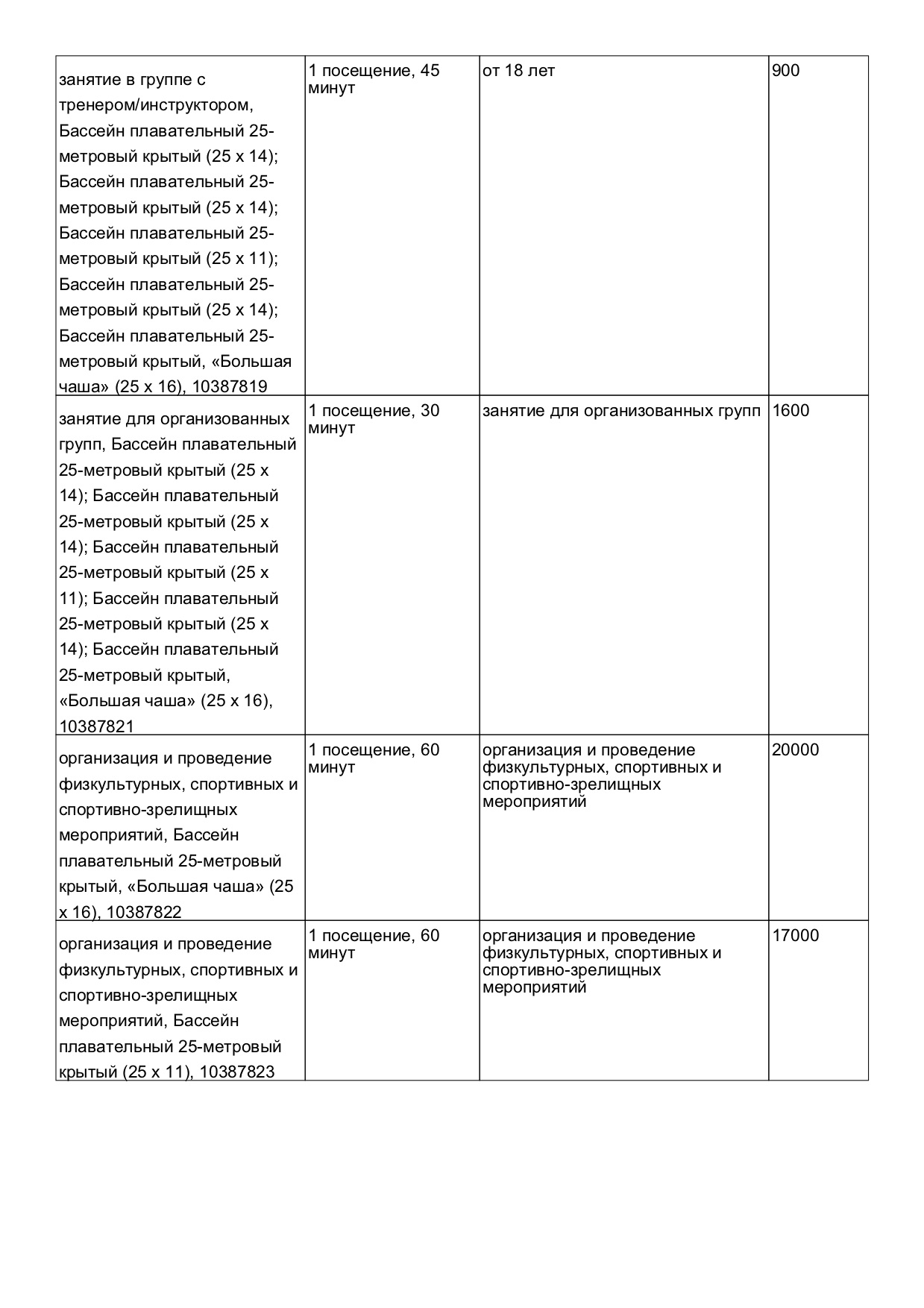 Плавательный бассейн «Молния»