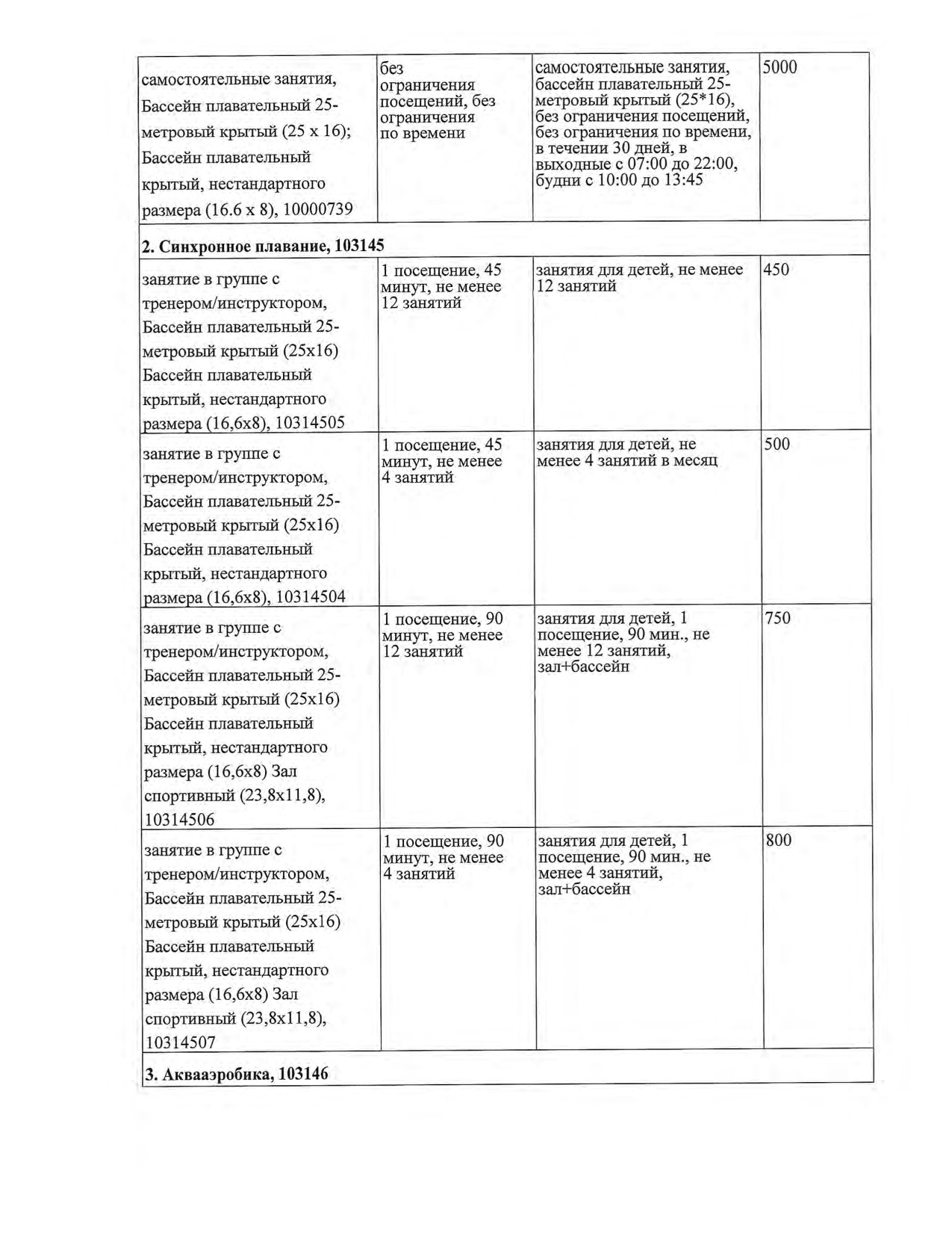 Плавательный бассейн «Медведково»