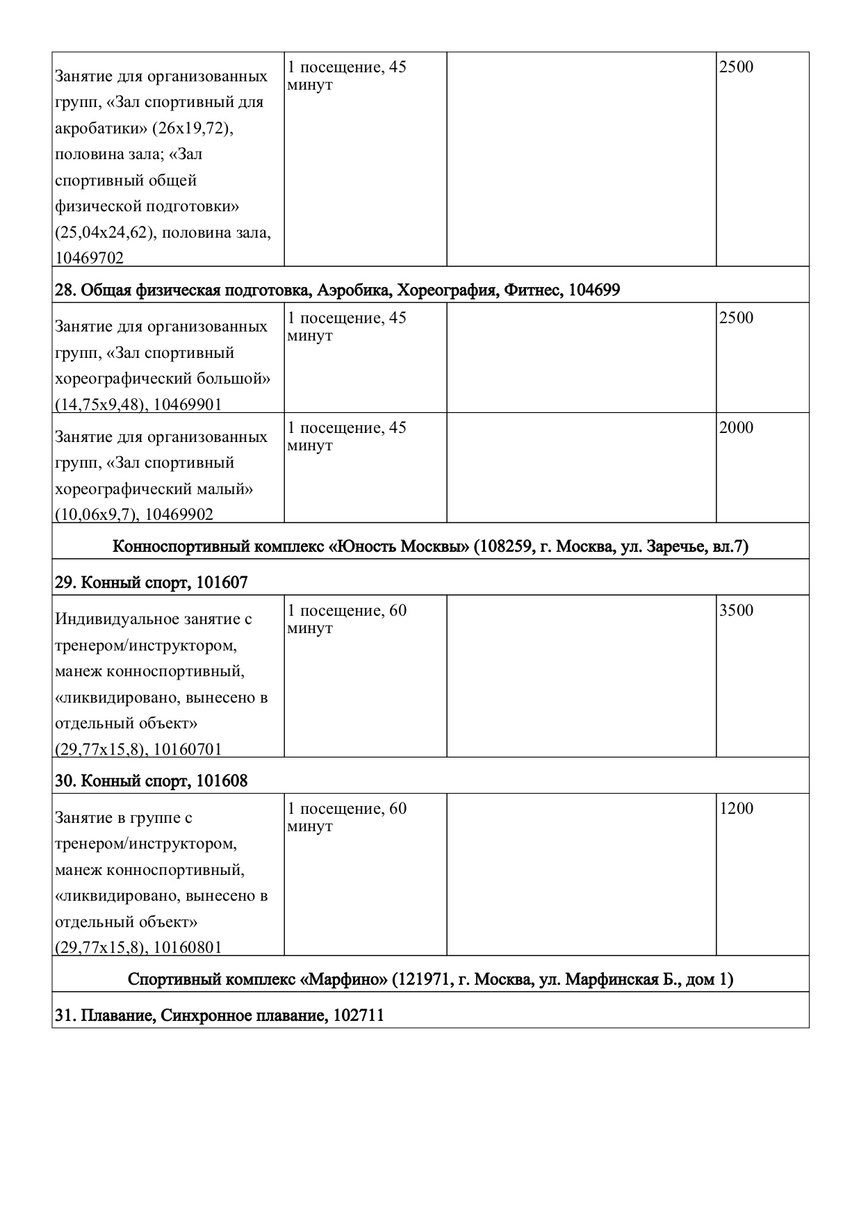 Плавательный бассейн «Марфино»
