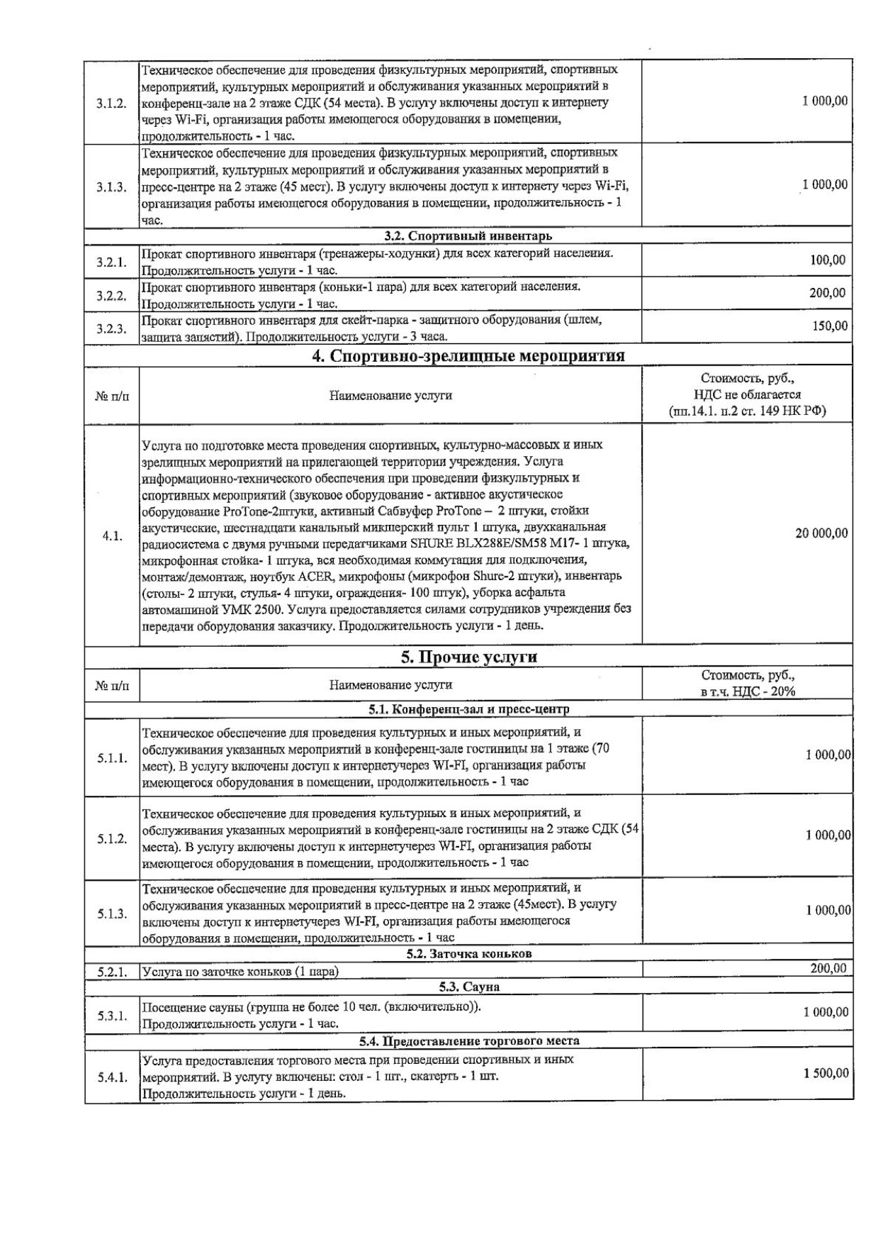Центр спортивной подготовки имени Римы Баталовой