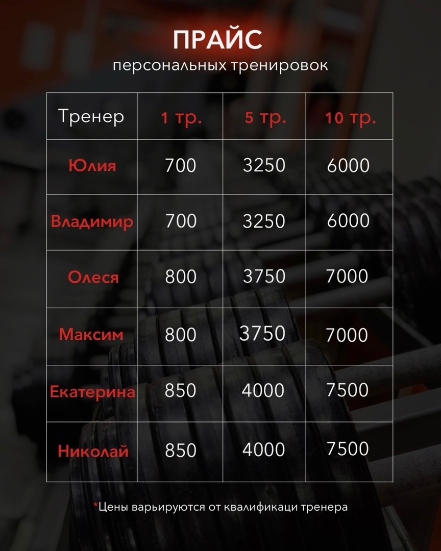 Фитнес-клуб «Energy»