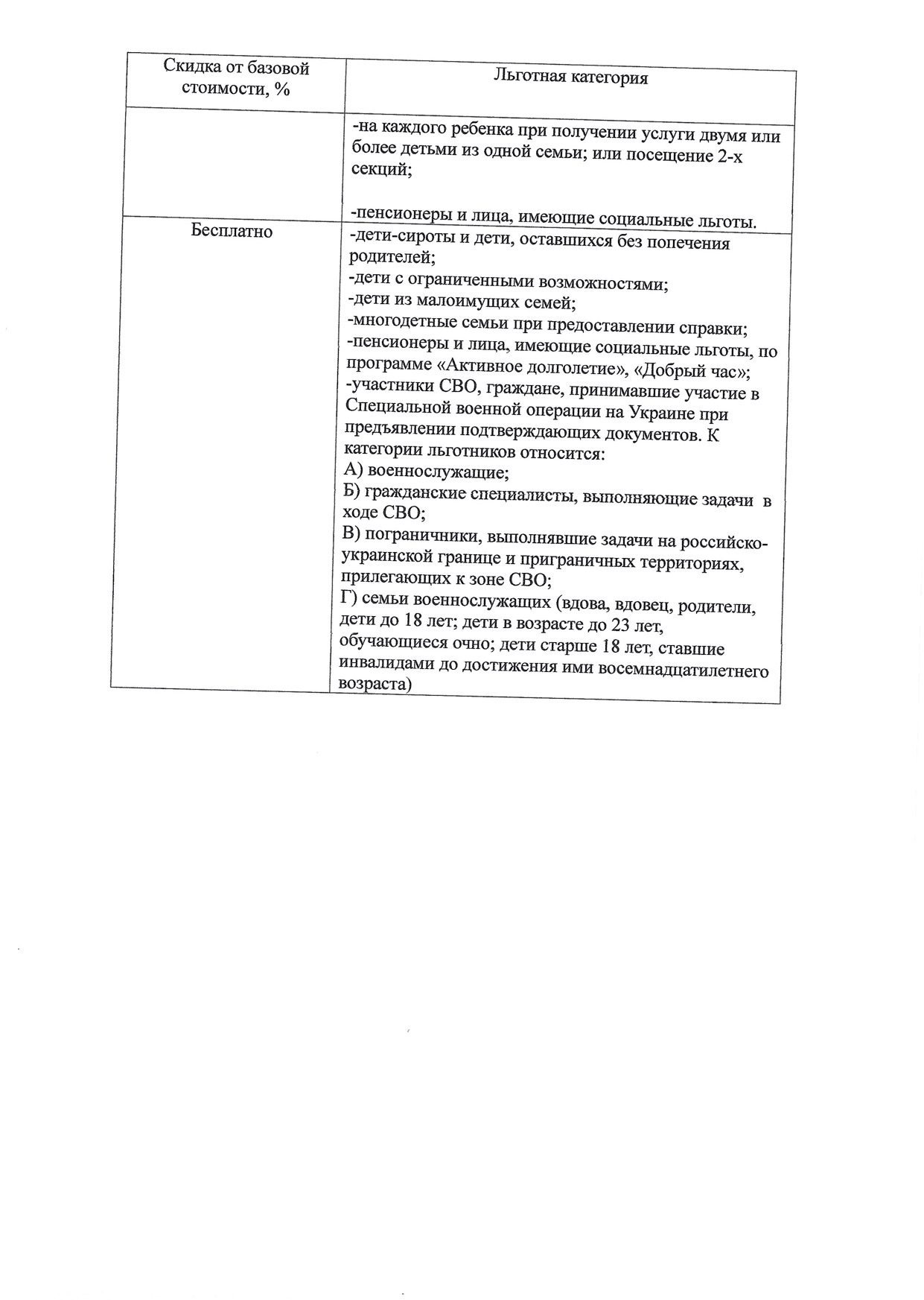 Плавательный бассейн «Кашалот»